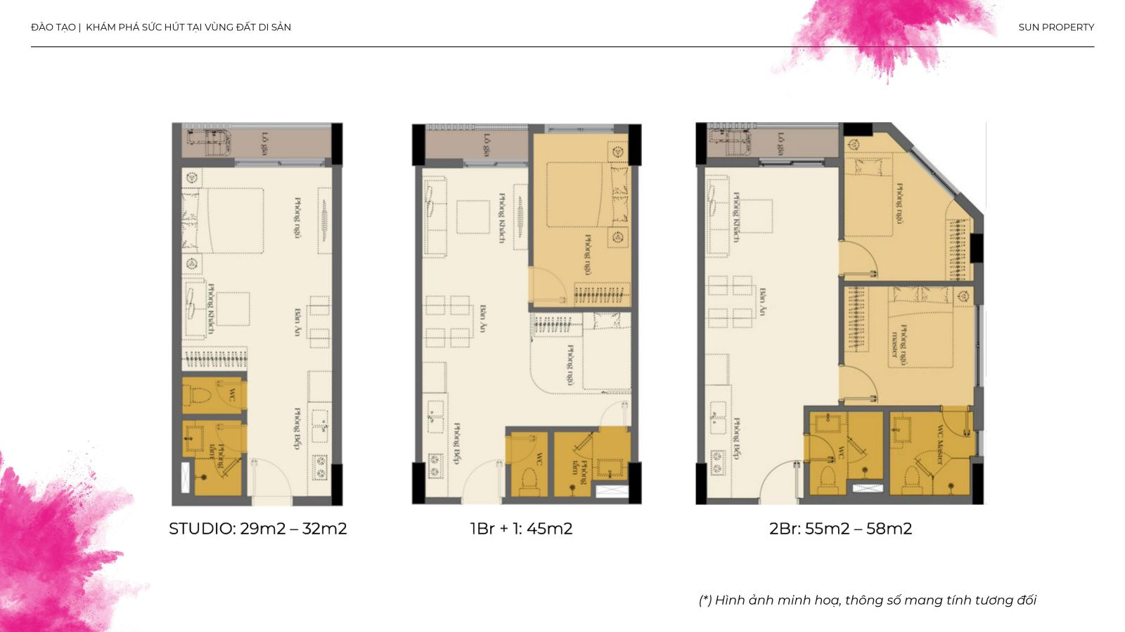 layout thiết kế căn hộ sun urban city hà nam